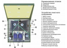 ТОПАС 9